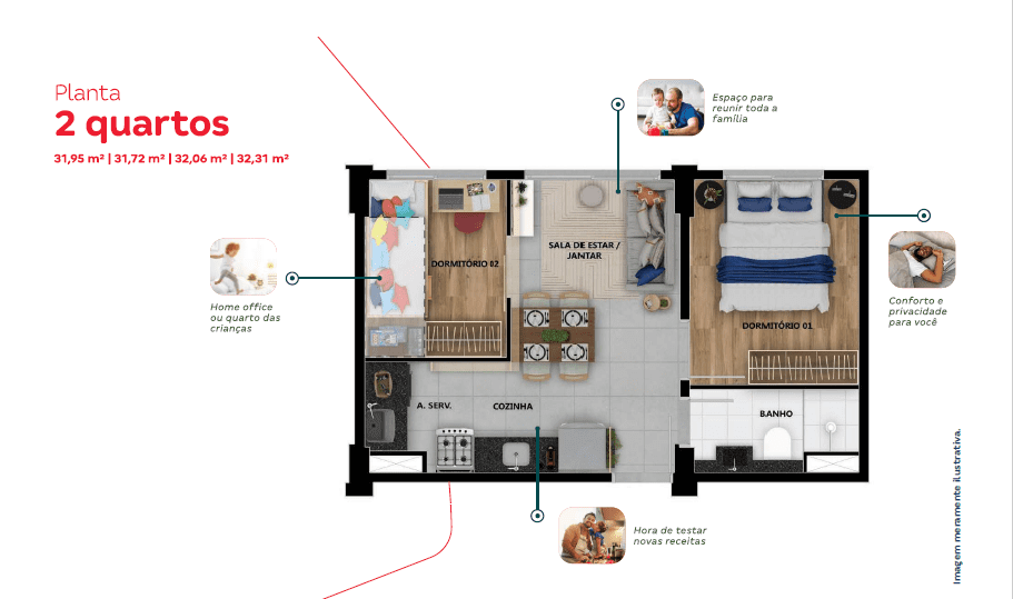 planta – Luciana Sanita